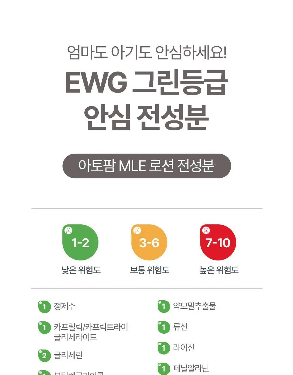 [선물기획] 아토팜 에센셜 세트(로션200ml+워시300ml)+(로션20ml+크림8ml) 상세페이지 27